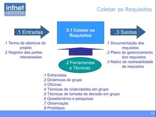 11
5.1 Coletar os
Requisitos
.1 Entradas
.1 Termo de abertura do
projeto
.2 Registro das partes
interessadas
.3 Saídas
.2 Ferramentas
e Técnicas
.1 Documentação dos
requisitos
.2 Plano de gerenciamento
dos requisitos
.3 Matriz de rastreabilidade
de requisitos
.1 Entrevistas
.2 Dinâmicas de grupo
.3 Oficinas
.4 Técnicas de criatividades em grupo
.5 Técnicas de tomada de decisão em grupo
.6 Questionários e pesquisas
.7 Observação
.8 Protótipos
Coletar os Requisitos
 