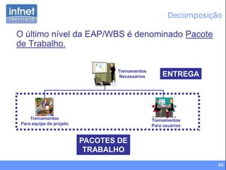 46
O último nível da EAP/WBS é denominado Pacote
de Trabalho.
Treinamentos
Necessários
Treinamentos
Para equipe do projeto
Treinamentos
Para usuários
PACOTES DE
TRABALHO
ENTREGA
Decomposição
 