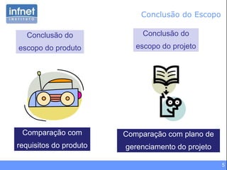 5
Conclusão do Escopo
Comparação com plano de
gerenciamento do projeto
Comparação com
requisitos do produto
Conclusão do
escopo do produto
Conclusão do
escopo do projeto
 