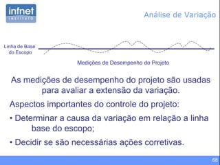 68
Análise de Variação
As medições de desempenho do projeto são usadas
para avaliar a extensão da variação.
Aspectos importantes do controle do projeto:
• Determinar a causa da variação em relação a linha
base do escopo;
• Decidir se são necessárias ações corretivas.
Linha de Base
do Escopo
Medições de Desempenho do Projeto
 