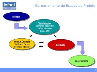 7
Iniciação
Planejamento
- Coletar os Requisitos
- Definir o Escopo
- Criar a EAP
Monit. e Controle
- Verificar o Escopo
- Controlar o Escopo
Execução
Encerramento
Gerenciamento de Escopo do Projeto
 