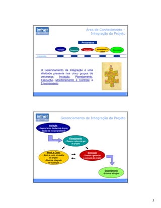 3
Área de Conhecimento –
Integração do Projeto
Processos
M it t
Integração
Iniciação Planejamento Execução Monitoramento e
Controle
Encerramento
O Gerenciamento da Integração é uma
ti id d t i d
5
atividade presente nos cinco grupos de
processos: Inciação, Planejamento,
Execução, Monitoramento e Controle e
Encerramento.
- Declar. de escopo preliminar
Iniciação
- Desenv. termo de abertura do proj.
- Declar. de escopo preliminar
Gerenciamento de Integração do Projeto
Planejamento
- Desenv. o plano de ger.
do projeto
Monit. e Contr.
- Monit. e contr. o trabalho
do projeto
Execução
- Orientar e gerenciar
a execução do projeto
6
- Controle integrado
de mudanças
ç p jç p j
Encerramento
- Encerrar o Projeto
 