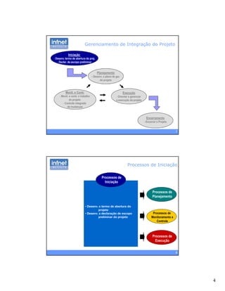 4
Gerenciamento de Integração do Projeto
- Declar. de escopo preliminar
Iniciação
- Desenv. termo de abertura do proj.
- Declar. de escopo preliminar
Planejamento
- Desenv. o plano de ger.
do projeto
Monit. e Contr.
- Monit. e contr. o trabalho
do projeto
Execução
- Orientar e gerenciar
a execução do projeto
7
- Controle integrado
de mudanças
Encerramento
- Encerrar o Projeto
ç p jç p j
Processos de
Iniciação
Processos de Iniciação
• Desenv. o termo de abertura do
projeto
• Desenv. a declaração de escopo
preliminar do projeto
Processos de
Planejamento
Processos de
Monitoramento e
Controle
8
Processos de
Execução
 