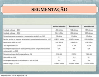 BRAND EQUITY
!
• Maior cooperação e suporte comercial.!
!
• Mais eﬁcácia das comunicações de marketing.!
!
• Possíveis oportunidades de licenciamento.!
!
• Oportunidades adicionais de extensão de marca.!
!
• Melhor recrutamento e retenção de funcionários.!
!
• Maiores retornos ﬁnanceiros de mercado.

 