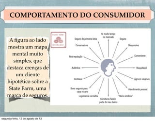 CICLO DE VIDA DO PRODUTO
Ciclo de Vida do Produto!

!
1. Os produtos têm vida limitada.!
2. As vendas dos produtos atravessam estágios diferentes,
cada qual com desaﬁos, oportunidades e problemas
distintos para o vendedor.!
3. Os lucros sobem e descem nos diferentes estágios do ciclo
de vida do produto.!
4. Os produtos exigem estratégias de marketing, ﬁnanças,
produção, compras e recursos humanos especíﬁcas para
cada estágio de seu ciclo de vida.

 