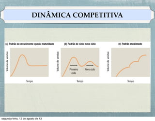 6 - Revisão e Formatação

1. Coerência
2. Consistência
3. Integridade
4. Ajustes ﬁnanceiros
5. Coesão

 