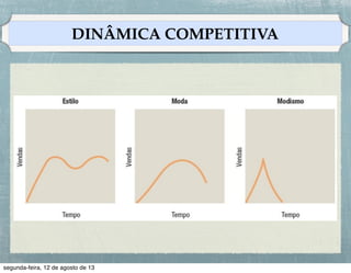 7 - Apresentação do Plano

1. Planejamento
2. Pessoas-chave da organização
3. Slides objetivos e bem elaborados
4. Análise prévia de possíveis questionamentos
5. Aﬁrmação de coerência com planejamento estratégico
6. Respeito exato ao tempo disponível
7. Teste prévio dos recursos tecnológicos
8. Roupa contextualizada a organização

 