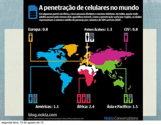 2 - Marketing Estratégico - Mercado

1. Histórico do Mercado
2. Tamanho do Mercado
3. Tamanho do Mercado por Região
4. Estágio de Demanda
5. Sazonalidade
6. Segmentação
7. Principais marcas e participações
8. Composto de marketing no mercado atual

 