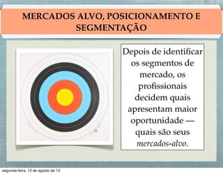 AMBIENTE DE MARKETING

O ambiente de marketing é constituído por:!
!
• O microambiente inclui os participantes imediatos envolvidos
na produção, na distribuição e na promoção da oferta. !
!
• O macroambiente é formado por seis componentes: !

 