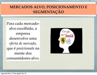 NOVA REALIDADES DO MARKETING

• Rede de tecnologia
informação. !
• Globalização. !
• Desregulamentação. !
• Privatização.!
• Concorrência ampliada.!

da

 