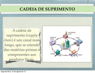 MIOPIA EM MARKETING

VÍDEO MIOPIA EM MARKETING!

 