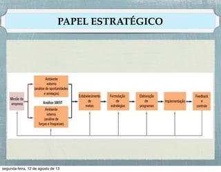 OPORTUNIDADES DE CRESCIMENTO

 