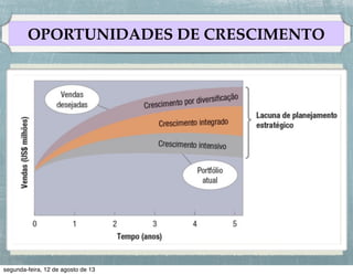 PESQUISA DE MARKETING

A pesquisa de
marketing ajuda os
proﬁssionais da área a
conhecer melhor os
requisitos dos clientes,
suas expectativas,
percepções, satisfação
e ﬁdelidade.

 