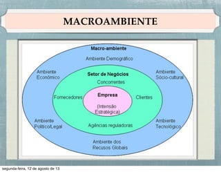 PROCESSO DE PESQUISA

Etapa 1: Deﬁnição do
problema, das alternativas de
decisão e dos objetivos da
pesquisa!
O gerente e o pesquisador de
marketing concordam em
deﬁnir o problema e agora
estão prontos para especiﬁcar
os objetivos da pesquisa
GM

 