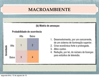 PROCESSO DE PESQUISA
Etapa 3: Coleta de informações!
• Os levantamentos podem ser conduzidos em residências,
por telefone, via Internet ou em um local como um shopping
center, e quatro principais problemas podem surgir:!
1. Alguns entrevistados não estarão em casa ou disponíveis, e
deverão ser recontatados ou substituídos.!
!
2. Outros se recusarão a cooperar. !
!
3. Outros darão respostas tendenciosas ou desonestas. !
!
4. Por ﬁm, alguns entrevistadores é que pecarão pela
tendenciosidade ou desonestidade.

 
