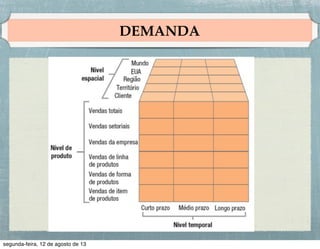 SEGMENTAÇÃO PSICOGRÁFICA

!
3. Fazedores: pessoas práticas, realistas e autossuﬁcientes, que
gostam de “pôr a mão na massa”.!
!
4. Sobreviventes: pessoas mais velhas e resignadas, que veem
mudanças com preocupação e são ﬁéis às suas marcas
favoritas.!

 