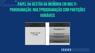Papel da gestão da memória em multi-
programação: Multprogramação com partições
variáveis
 
