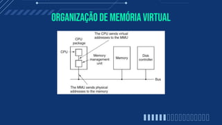 Organização de memória virtual
 