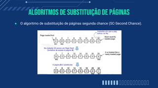Algoritmos de substituiçãode páginas
● O algoritmo de substituição de páginas segunda chance (SC-Second Chance).
 