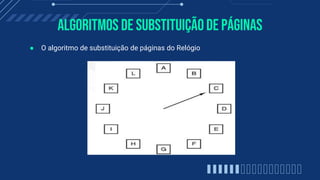 Algoritmos de substituiçãode páginas
● O algoritmo de substituição de páginas do Relógio
 