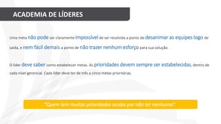 ACADEMIA DE LÍDERES
Uma meta não pode ser claramente impossível de ser resolvida a ponto de desanimar as equipes logo de
saída, e nem fácil demais a ponto de não trazer nenhum esforço para sua solução.
O líder deve saber como estabelecer metas. As prioridades devem sempre ser estabelecidas, dentro de
cada nível gerencial. Cada líder deve ter de três a cinco metas prioritárias.
“Quem tem muitas prioridades acaba por não ter nenhuma”.
 