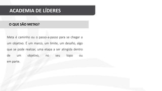 ACADEMIA DE LÍDERES
O QUE SÃO METAS?
Meta é caminho ou o passo-a-passo para se chegar a
um objetivo. É um marco, um limite, um desafio, algo
que se pode realizar, uma etapa a ser atingida dentro
de um objetivo, no seu topo ou
em parte.
 