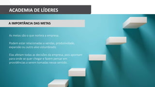 ACADEMIA DE LÍDERES
A IMPORTÂNCIA DAS METAS
As metas são o que norteia a empresa.
Podem estar relacionadas a vendas, produtividade,
expansão ou outro alvo vislumbrado.
Elas afetam todas as decisões da empresa, pois apontam
para onde se quer chegar e fazem pensar em
providências a serem tomadas nesse sentido.
 