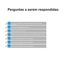 Perguntas a serem respondidas:
O que as informações consolidadas significam para o nosso
negócio?
This is an example text. Go ahead and replace it
Quais ameaças elas criam?
Que mudanças elas tornam possíveis?
Que oportunidades elas criam?
Quais alterações são exigidas para que possamos atingir a meta?
Quais das mudanças são vantajosas?✓
✓
✓
✓
✓
✓
✓
1
2
3
4
5
6
7 Quais das mudanças são desvantagens?
 
