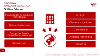 Possibilidades de produção
mais rápidas
Escassez de recursos
Concentração nas
competências essenciais
Globalização
Ecologia
Clientes/consumidores
Concorrentes
Progresso tecnologico
Economia
Gatilhos Externos
13
13
DISCIPLINA
GESTÃO DE MUDANÇAS
13
professor Daniel de Carvalho Luz | daniel.luz@cpspos.sp.gov.br| whatsApp 15 9 9126 5571
 