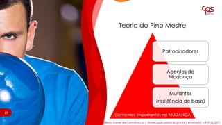 Patrocinadores
Agentes de
Mudança
Mutantes
(resistência de base)
Elementos Importantes na MUDANÇA
Teoria do Pino Mestre
1717
professor Daniel de Carvalho Luz | daniel.luz@cpspos.sp.gov.br| whatsApp 15 9 9126 5571
 