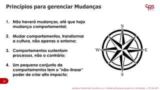 Princípios para gerenciar Mudanças
1. Não haverá mudanças, até que haja
mudança comportamental;
2. Mudar comportamentos, transformar
a cultura, não apenas o entorno;
3. Comportamentos sustentam
processos, não o contrário;
4. Um pequeno conjunto de
comportamentos tem o "não-linear“
poder de criar alto impacto;
21
professor Daniel de Carvalho Luz | daniel.luz@cpspos.sp.gov.br| whatsApp 15 9 9126 5571
 