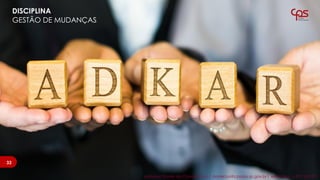 DISCIPLINA
GESTÃO DE MUDANÇAS
3333
professor Daniel de Carvalho Luz | daniel.luz@cpspos.sp.gov.br| whatsApp 15 9 9126 5571
 