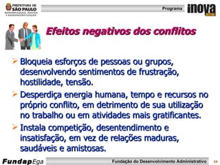 Efeitos negativos dos conflitos Bloqueia esforços de pessoas ou grupos, desenvolvendo sentimentos de frustração, hostilidade, tensão. Desperdiça energia humana, tempo e recursos no próprio conflito, em detrimento de sua utilização no trabalho ou em atividades mais gratificantes. Instala competição, desentendimento e insatisfação, em vez de relações maduras, saudáveis e amistosas. 