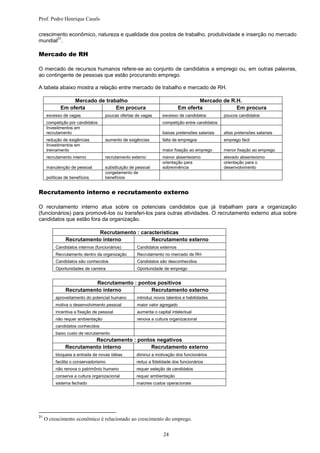 Prof. Pedro Henrique Casals

crescimento econômico, natureza e qualidade dos postos de trabalho, produtividade e inserção no mercado
       31
mundial .

Mercado de RH

O mercado de recursos humanos refere-se ao conjunto de candidatos a emprego ou, em outras palavras,
ao contingente de pessoas que estão procurando emprego.

A tabela abaixo mostra a relação entre mercado de trabalho e mercado de RH.

                  Mercado de trabalho                                              Mercado de R.H.
             Em oferta           Em procura                                Em oferta            Em procura
      excesso de vagas              poucas ofertas de vagas      excesso de candidatos         poucos candidatos
      competição por candidatos                                  competição entre candidatos
      Investimentos em
      recrutamento                                               baixas pretensões salariais   altas pretensões salariais
      redução de exigências         aumento de exigências        falta de empregos             emprego fácil
      Investimentos em
      treinamento                                                maior fixação ao emprego      menor fixação ao emprego
      recrutamento interno          recrutamento externo         menor absenteísmo             elevado absenteísmo
                                                                 orientação para               orientação para o
      manutenção de pessoal         substituição de pessoal      sobrevivência                 desenvolvimento
                                    congelamento de
      políticas de benefícios       benefícios


Recrutamento interno e recrutamento externo

O recrutamento interno atua sobre os potenciais candidatos que já trabalham para a organização
(funcionários) para promovê-los ou transferi-los para outras atividades. O recrutamento externo atua sobre
candidatos que estão fora da organização.

                            Recrutamento : características
                Recrutamento interno           Recrutamento externo
           Candidatos internos (funcionários)       Candidatos externos
           Recrutamento dentro da organização       Recrutamento no mercado de RH
           Candidatos são conhecidos                Candidatos são desconhecidos
           Oportunidades de carreira                Oportunidade de emprego


                          Recrutamento : pontos positivos
                Recrutamento interno         Recrutamento externo
           aproveitamento do potencial humano       introduz novos talentos e habilidades
           motiva o desenvolvimento pessoal         maior valor agregado
           incentiva a fixação de pessoal           aumenta o capital intelectual
           não requer ambientação                   renova a cultura organizacional
           candidatos conhecidos
           baixo custo de recrutamento
                          Recrutamento : pontos negativos
                Recrutamento interno          Recrutamento externo
           bloqueia a entrada de novas idéias       diminui a motivação dos funcionários
           facilita o conservadorismo               reduz a fidelidade dos funcionários
           não renova o patrimônio humano           requer seleção de candidatos
           conserva a cultura organizacional        requer ambientação
           sistema fechado                          maiores custos operacionais




31
     O crescimento econômico é relacionado ao crescimento do emprego.

                                                                  24
 