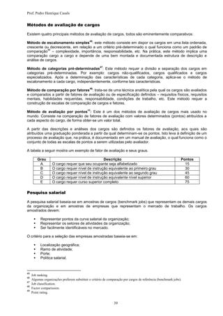 Prof. Pedro Henrique Casals


Métodos de avaliação de cargos

Existem quatro principais métodos de avaliação de cargos, todos são eminentemente comparativos:
                                              45
Método de escalonamento simples : este método consiste em dispor os cargos em uma lista ordenada,
crescente ou decrescente, em relação a um critério pré-determinado o qual funciona como um padrão de
            46
comparação – complexidade, importância, responsabilidade, etc. Na prática, este método implica uma
comparação cargo a cargo e depende de uma bem montada e documentada estrutura de descrição e
análise de cargos.
                                                      47
Método de categorias pré-determinadas : Este método requer a divisão e separação dos cargos em
categorias pré-determinadas. Por exemplo: cargos não-qualificados, cargos qualificados e cargos
especializados. Após a determinação das características de cada categoria, aplica-se o método de
escalonamento a cada cargo, independentemente, conforme tais características.
                                               48
Método de comparação por fatores : trata-se de uma técnica analítica pela qual os cargos são avaliados
e comparados a partir de fatores de avaliação ou de especificação definidos – requisitos físicos, requisitos
mentais, habilidades requeridas, responsabilidade, condições de trabalho, etc. Este método requer a
construção de escalas de comparação de cargos e fatores.
                                             49
Método de avaliação por pontos : Este é um dos métodos de avaliação de cargos mais usado no
mundo. Consiste na comparação de fatores de avaliação com valores determinados (pontos) atribuídos a
cada aspecto do cargo, de forma obter-se um valor total.

A partir das descrições e análises dos cargos são definidos os fatores de avaliação, aos quais são
atribuídos uma graduação ponderada a partir da qual determinam-se os pontos. Isto leva à definição de um
processo de avaliação que, na prática, é documentado em um manual de avaliação, o qual funciona como o
conjunto de todas as escalas de pontos a serem utilizadas pelo avaliador.

A tabela a seguir mostra um exemplo de fator de avaliação e seus graus.

          Grau                                    Descrição                                                     Pontos
           A       O cargo requer que seu ocupante seja alfabetizado                                              15
           B       O cargo requer nível de instrução equivalente ao primeiro grau                                 30
           C       O cargo requer nível de instrução equivalente ao segundo grau                                  45
           D       O cargo requer nível de instrução equivalente nível superior                                   60
           E       O cargo requer curso superior completo                                                         75

Pesquisa salarial

A pesquisa salarial baseia-se em amostras de cargos (benchmark jobs) que representam os demais cargos
da organização e em amostras de empresas que representam o mercado de trabalho. Os cargos
amostrados devem:

          Representar pontos da curva salarial da organização;
          Representar os setores de atividades da organização;
          Ser facilmente identificáveis no mercado.

O critério para a seleção das empresas amostradas baseia-se em:

          Localização geográfica;
          Ramo de atividade;
          Porte;
          Política salarial.



45
     Job ranking.
46
     Algumas organizações preferem substituir o critério de comparação por cargos de referência (benchmark jobs).
47
     Job classification.
48
     Factor comparission.
49
     Point rating.


                                                                39
 