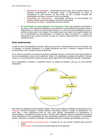 Prof. Pedro Henrique Casals

                    Necessidade de participação : necessidade de fazer parte, de ter contato humano, de
                     participar conjuntamente. A aprovação social, o reconhecimento do grupo, a
                     necessidade de calor humano, de fazer parte, de dar e receber amizade são
                     necessidades que levam o homem a viver em sociedade.
                    Necessidade de autoconfiança : necessidade decorrente da auto-avaliação do
                     indivíduo. Refere-se ao auto-respeito à auto-estima da pessoa.
                    Necessidade de afeição : necessidade de amor e carinho.

           As necessidades de auto-realização e de expressão criativa são produtos da educação e
            da cultura e são raramente satisfeitas em sua plenitude. A necessidade de expressão criativa é
            basicamente um impulso de comunicação humana. É a forma de autoconsideração na qual o
            indivíduo produz algo à sua imagem e se projeta naquilo que realiza e se orgulha daquilo que
            faz. A necessidade de auto-realização é a síntese de todas as demais. É o impulso de
            realização de seu próprio potencial, de estar em contínuo desenvolvimento no sentido mais
            elevado do termo.

Ciclo motivacional

A partir da Teoria das Relações Humanas, verificou-se que todo o comportamento humano é motivado; que
a motivação, no sentido psicológico, é a tensão persistente que leva o indivíduo a alguma forma de
comportamento. Daí o conceito de ciclo motivacional.

O ser humano permanece em estado de equilíbrio psicológico até que um estímulo rompa esse equilíbrio e
crie uma necessidade, a qual cria um estado de tensão em substituição ao estado de equilíbrio. A tensão
conduz a um comportamento ou ação que busca atingir alguma forma de satisfação daquela necessidade.

Se a necessidade é satisfeita, o organismo retorna ao estado de equilíbrio, até que um novo estímulo
sobrevenha.


                                                      equilíbrio




                                                                   Estímulo ou incentivo




                                                                            necessidade
                              satisfação




                                                                       tensão
                                           Comportamento ou ação




Nem sempre a satisfação da necessidade é obtida. Toda a vez que alguma satisfação é bloqueada ocorre a
frustração. Havendo frustração, a tensão existente, acumulada, mantém o estado de desequilíbrio. Por
outro lado, o ciclo motivacional pode ter uma outra solução: compensação ou transferência. A
compensação ou transferência ocorre quando o indivíduo tenta satisfazer alguma necessidade impossível
de ser satisfeita por meio da satisfação de outra necessidade substitutiva, de forma aplacar a necessidade
anterior, reduzindo ou evitando a frustração. A frustração pode levar a reações generalizadas, tais como:

           Desorganização do comportamento: a conduta de um ser humano frustrado pode tornar-se
            ilógica.
           Agressividade: um ser humano frustrado pode tornar-se agressivo.




                                                        60
 