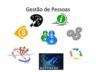 Gestão de Pessoas
 