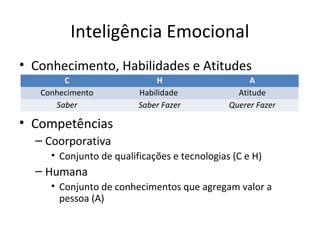 Inteligência Emocional
• Conhecimento, Habilidades e Atitudes
        C                     H                    A
   Conhecimento          Habilidade             Atitude
      Saber              Saber Fazer          Querer Fazer

• Competências
  – Coorporativa
     • Conjunto de qualificações e tecnologias (C e H)
  – Humana
     • Conjunto de conhecimentos que agregam valor a
       pessoa (A)
 