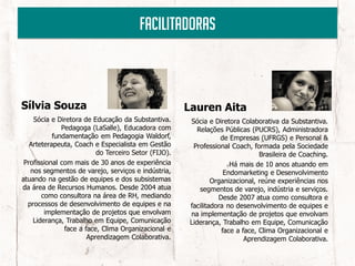 facilitadoras



Sílvia Souza                                          Lauren Aita
    Sócia e Diretora de Educação da Substantiva.       Sócia e Diretora Colaborativa da Substantiva.
              Pedagoga (LaSalle), Educadora com           Relações Públicas (PUCRS), Administradora
           fundamentação em Pedagogia Waldorf,                    de Empresas (UFRGS) e Personal &
   Arteterapeuta, Coach e Especialista em Gestão        Professional Coach, formada pela Sociedade
                          do Terceiro Setor (FIJO).                            Brasileira de Coaching.
 Profissional com mais de 30 anos de experiência                     Há mais de 10 anos atuando em
   nos segmentos de varejo, serviços e indústria,                  Endomarketing e Desenvolvimento
atuando na gestão de equipes e dos subsistemas                 Organizacional, reúne experiências nos
da área de Recursos Humanos. Desde 2004 atua               segmentos de varejo, indústria e serviços.
       como consultora na área de RH, mediando                   Desde 2007 atua como consultora e
  processos de desenvolvimento de equipes e na         facilitadora no desenvolvimento de equipes e
        implementação de projetos que envolvam         na implementação de projetos que envolvam
    Liderança, Trabalho em Equipe, Comunicação         Liderança, Trabalho em Equipe, Comunicação
               face a face, Clima Organizacional e                face a face, Clima Organizacional e
                       Aprendizagem Colaborativa.                         Aprendizagem Colaborativa.
 