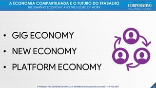 • GIG ECONOMY
• NEW ECONOMY
• PLATFORM ECONOMY
22| Professor MSc. Daniel de Carvalho Luz | daniel@universocorporativo.com.br | T. 15 9 9126 5571
A ECONOMIA COMPARTILHADA E O FUTURO DO TRABALHO
THE SHARING ECONOMY AND THE FUTURE OF WORK
 