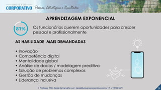 28| Professor MSc. Daniel de Carvalho Luz | daniel@universocorporativo.com.br | T. 15 9 9126 5571
81% Os funcionários querem oportunidades para crescer
pessoal e profissionalmente
APRENDIZAGEM EXPONENCIAL
AS HABILIDADE MAIS DEMANDADAS
• Inovação
• Competência digital
• Mentalidade global
• Análise de dados / modelagem preditiva
• Solução de problemas complexos
• Gestão de mudanças
• Liderança inclusiva
 