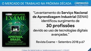 31| Professor MSc. Daniel de Carvalho Luz | daniel@universocorporativo.com.br | T. 15 9 9126 5571
“Levantamento do Serviço Nacional
de Aprendizagem Industrial (SENAI)
identificou surgimento de
30 profissões
devido ao uso de tecnologias digitais
avançadas.”
Revista Exame – Setembro 2018 p.67
O MERCADO DE TRABALHO NA PRÓXIMA DÉCADA
 