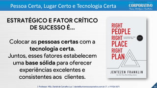 38| Professor MSc. Daniel de Carvalho Luz | daniel@universocorporativo.com.br | T. 15 9 9126 5571
ESTRATÉGICO E FATOR CRÍTICO
DE SUCESSO É...
Colocar as pessoas certas com a
tecnologia certa.
Juntos, esses fatores estabelecem
uma base sólida para oferecer
experiências excelentes e
consistentes aos clientes.
Pessoa Certa, Lugar Certo e Tecnologia Certa
 