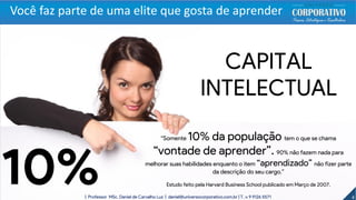 10%
“Somente 10% da população tem o que se chama
“vontade de aprender”. 90% não fazem nada para
melhorar suas habilidades enquanto o item “aprendizado” não fizer parte
da descrição do seu cargo.”
Estudo feito pela Harvard Business School publicado em Março de 2007.
turma de GP_22.
CAPITAL
INTELECTUAL
4| Professor MSc. Daniel de Carvalho Luz | daniel@universocorporativo.com.br | T. 15 9 9126 5571
Você faz parte de uma elite que gosta de aprender
 