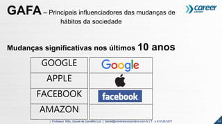 GAFA– Principais influenciadores das mudanças de
hábitos da sociedade
Mudanças significativas nos últimos 10 anos
GOOGLE
APPLE
FACEBOOK
AMAZON
11| Professor MSc. Daniel de Carvalho Luz | daniel@universocorporativo.com.br | T. 15 9 9126 5571
 