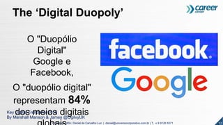 12| Professor MSc. Daniel de Carvalho Luz | daniel@universocorporativo.com.br | T. 15 9 9126 5571
The ‘Digital Duopoly’
O "Duopólio
Digital"
Google e
Facebook,
O "duopólio digital"
representam 84%
dos meios digitaisKey Digital Trends for 2018
By Marshall Manson & James @OgilvyUK
 