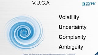 Volatility
Uncertainty
Complexity
Ambiguity
20| Professor MSc. Daniel de Carvalho Luz | daniel@universocorporativo.com.br | T. 15 9 9126 5571
V.U.C.A
 