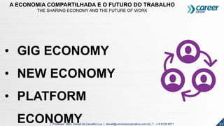 • GIG ECONOMY
• NEW ECONOMY
• PLATFORM
ECONOMY 23| Professor MSc. Daniel de Carvalho Luz | daniel@universocorporativo.com.br | T. 15 9 9126 5571
A ECONOMIA COMPARTILHADA E O FUTURO DO TRABALHO
THE SHARING ECONOMY AND THE FUTURE OF WORK
 