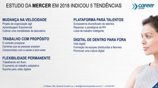 26| Professor MSc. Daniel de Carvalho Luz | daniel@universocorporativo.com.br | T. 15 9 9126 5571
MUDANÇA NA VELOCIDADE
Projeto de organização ágil
Aprendizagem Exponencial
Cultivar uma mentalidade de laboratório
TRABALHO COM PROPÓSITO
O contrato prosperar
Carreiras que as pessoas anseiam
Compromisso com a saúde e bem-estar
FLEXIBILIDADE PERMANENTE
Trabalhando em fluxo
O aumento do trabalho adaptativo
Suporte para vidas digitais
PLATAFORMA PARA TALENTOS
Ecossistema diversificado de talentos
Repensar o paradigma de RH
Local de trabalho inteligente
DIGITAL DE DENTRO PARA FORA
Vida digital
Formação de equipes distribuídas e flexíveis
Promover uma cultura digital
ESTUDO DA MERCER EM 2018 INDICOU 5 TENDÊNCIAS
 