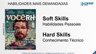 JANEIRO2018
Soft Skills
Habilidades Pessoais
Hard Skills
Conhecimento Técnico
38| Professor MSc. Daniel de Carvalho Luz | daniel@universocorporativo.com.br | T. 15 9 9126 5571
HABILIDADES MAIS DEMANDADAS
 